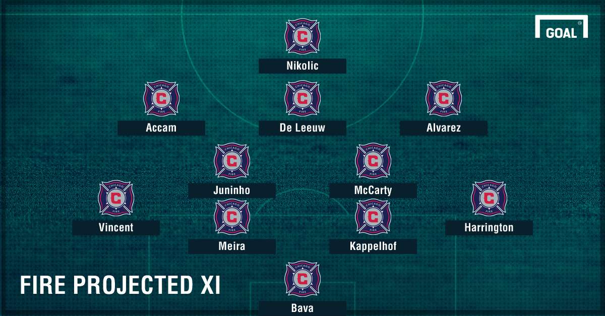 GFX Fire projected xi
