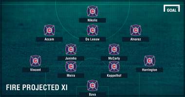 GFX Fire projected xi