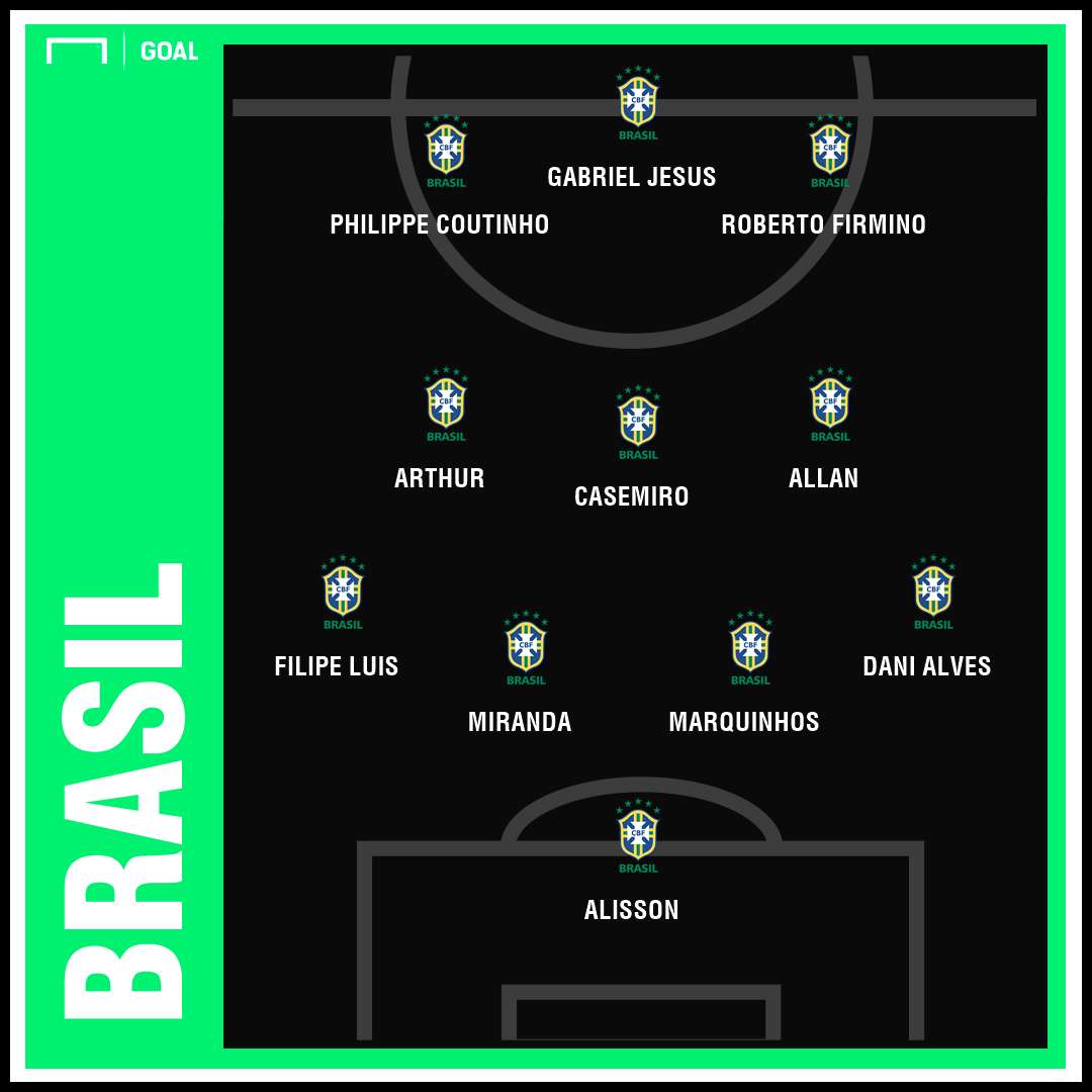 Brasil Formación Copa América 2019