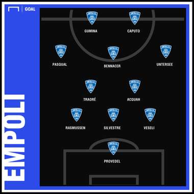 GFX Empoli 28122018