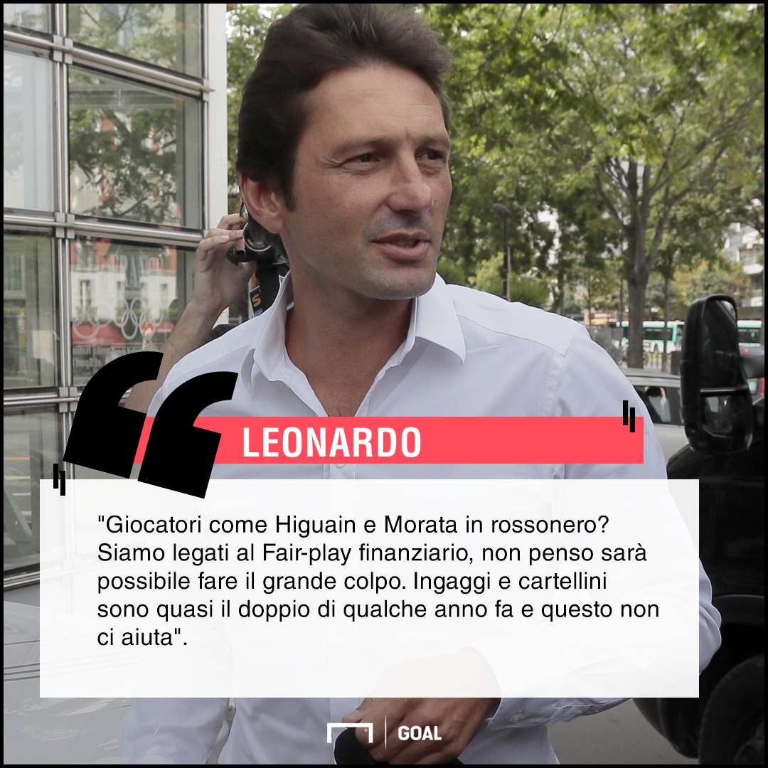 Leonardo PS