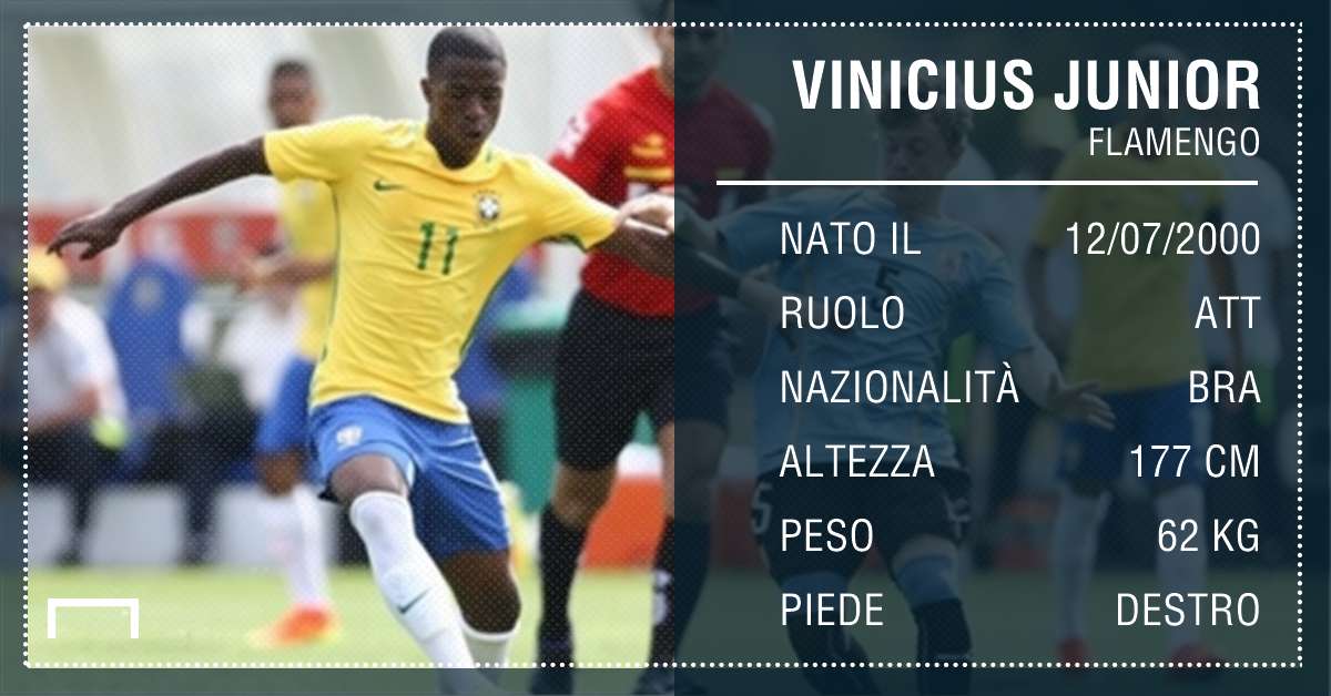 Vinicius Junior PS