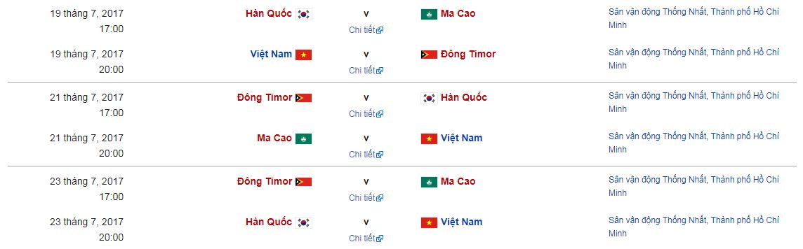 Bảng I Vòng loại U23 Châu Á 2018