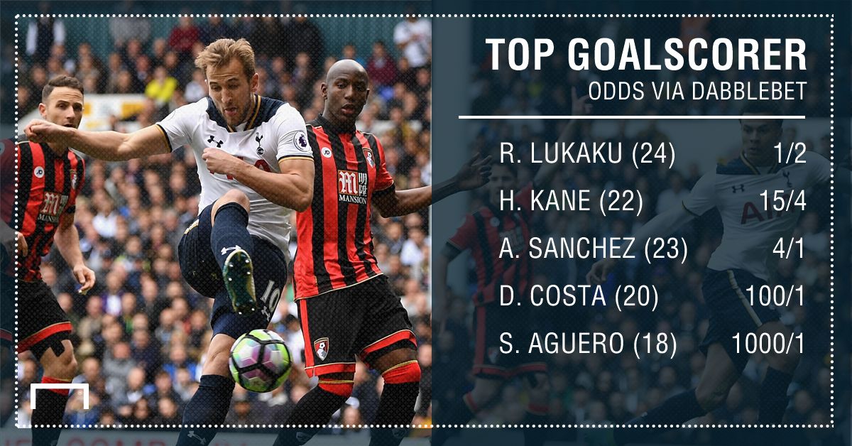 GFX STATS PL TOP SCORER UPDATE