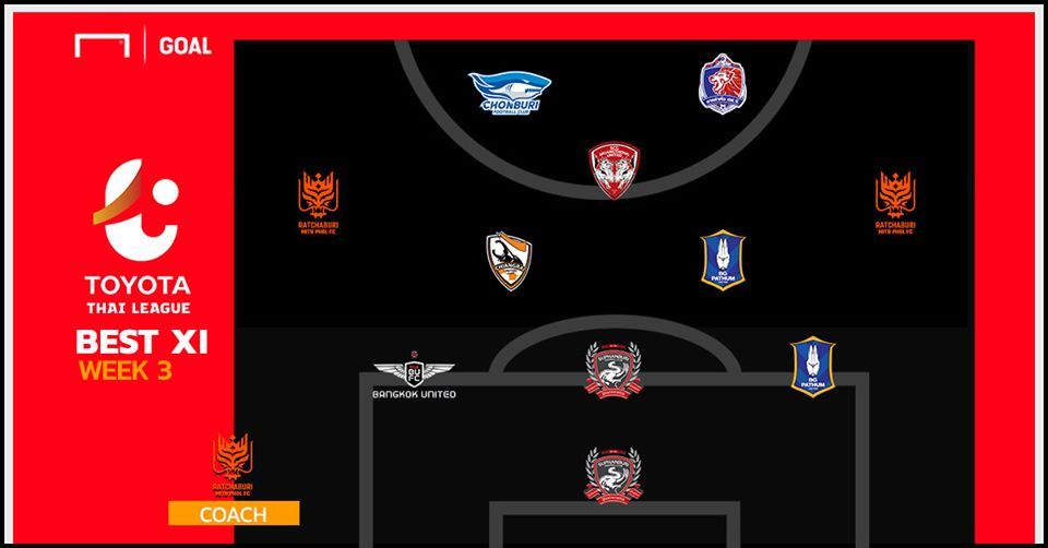 TOYOTA THAI LEAGUE BEST XI : ประจำสัปดาห์ที่ 3