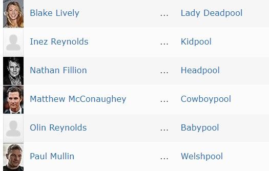 Paul Mullin Deadpool credit