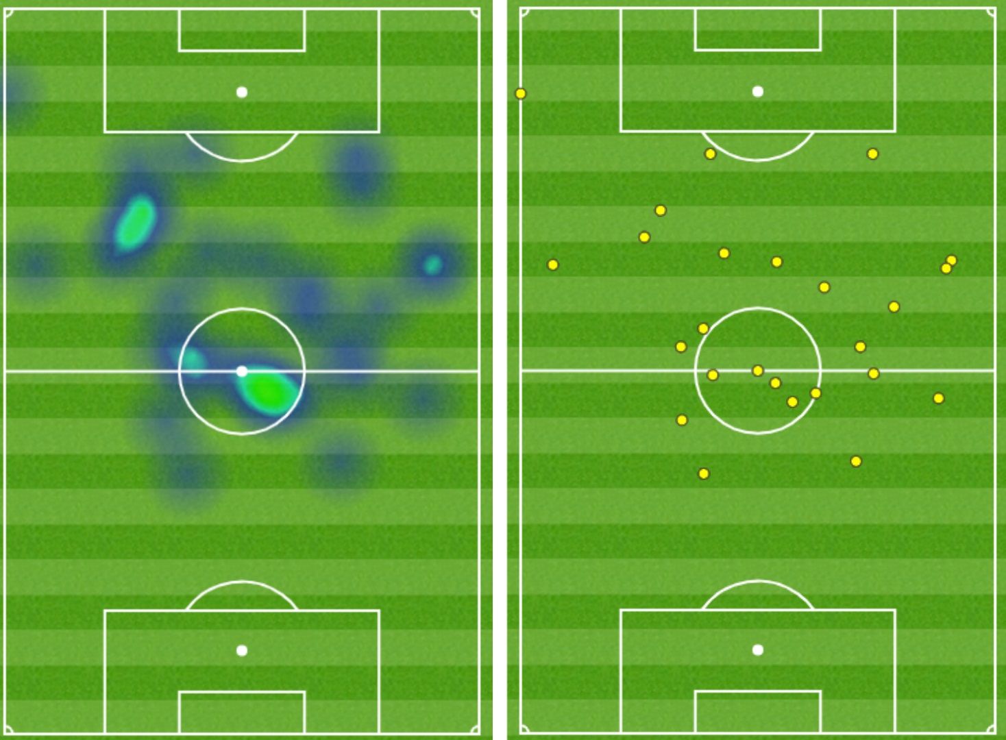 GFX Boselli vs Santos 10 03 2019