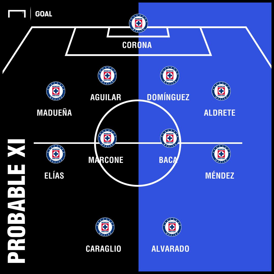 XI CRUZ AZUL