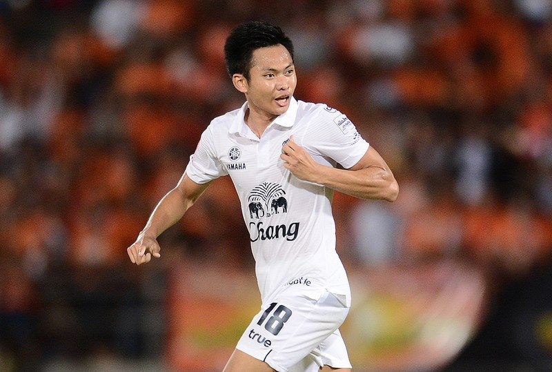 สิทธิโชค กันหนู