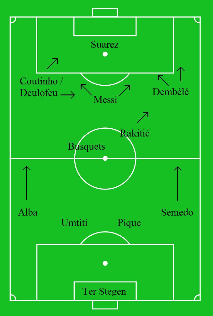 برشلونة مع ديمبلي 1