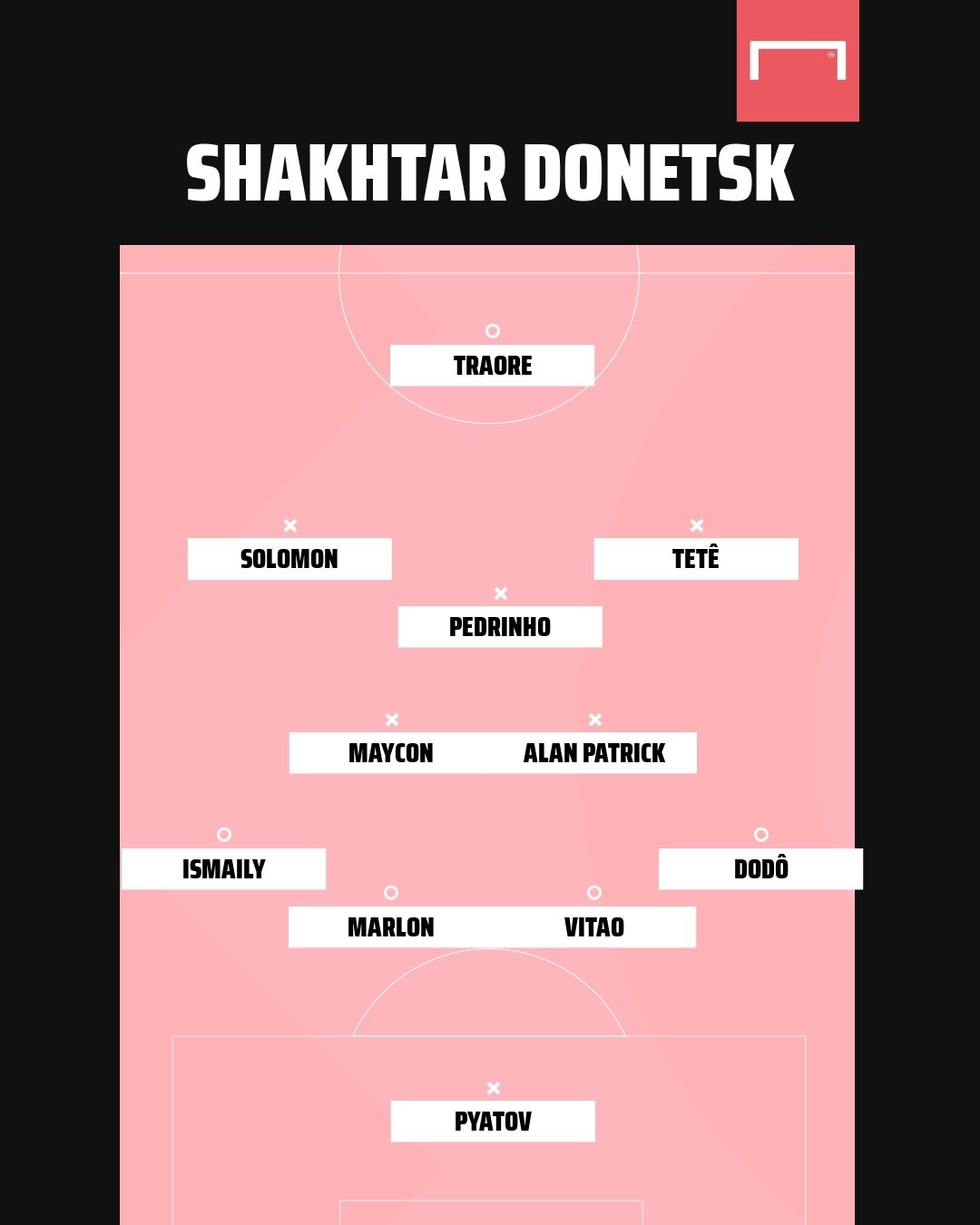 Shakhtar