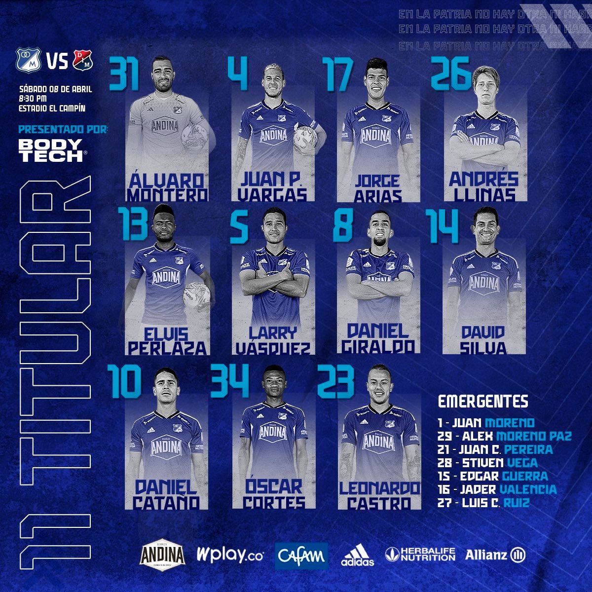 Nómina Millonarios Fecha 12 Liga BetPlay 2023