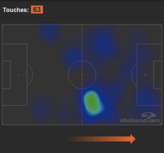 Mapa de Calor Lucas Moura