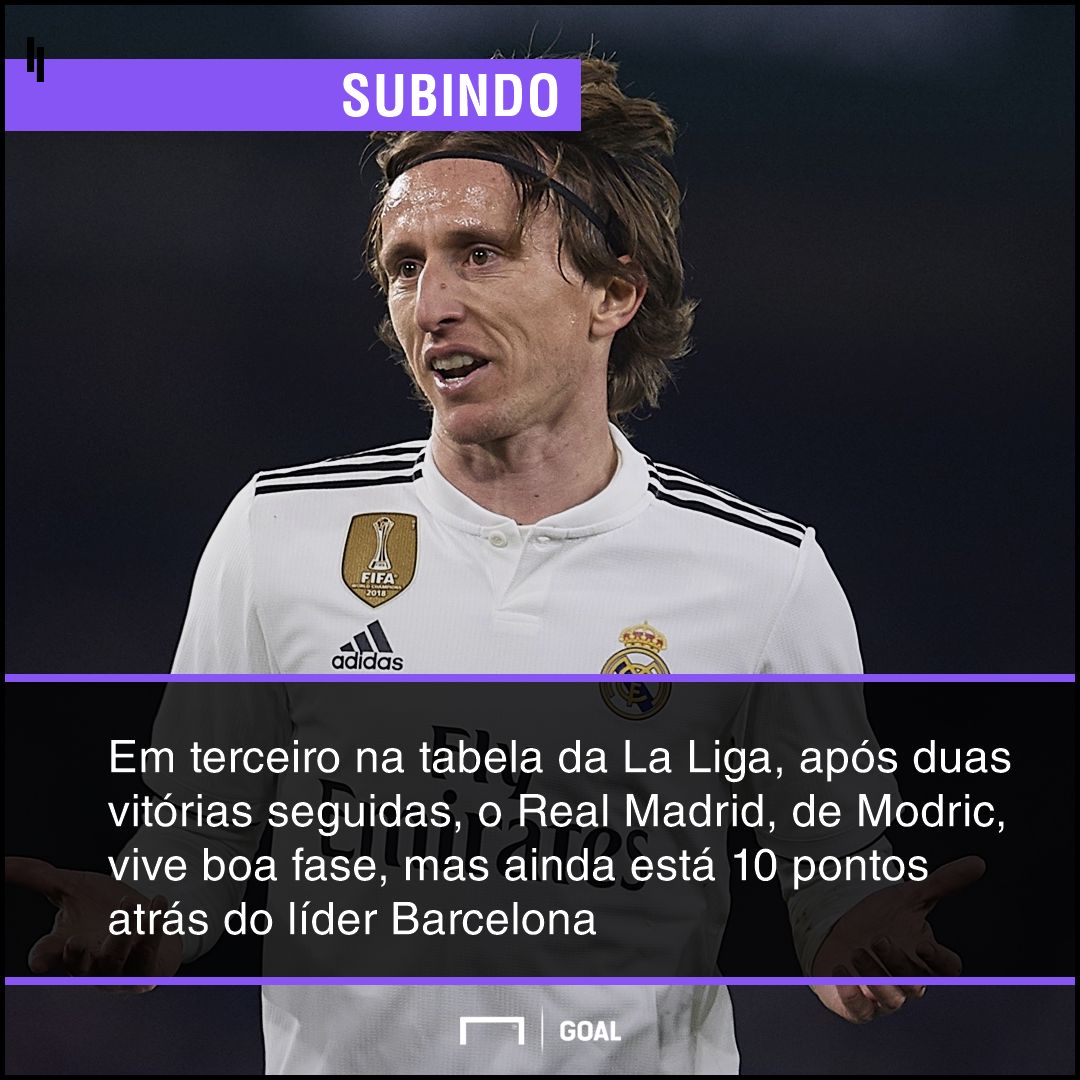 GFX bet365 Espanyol x Real Madrid