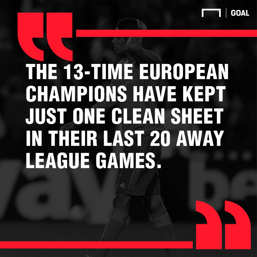 Getafe Real Madrid graphic