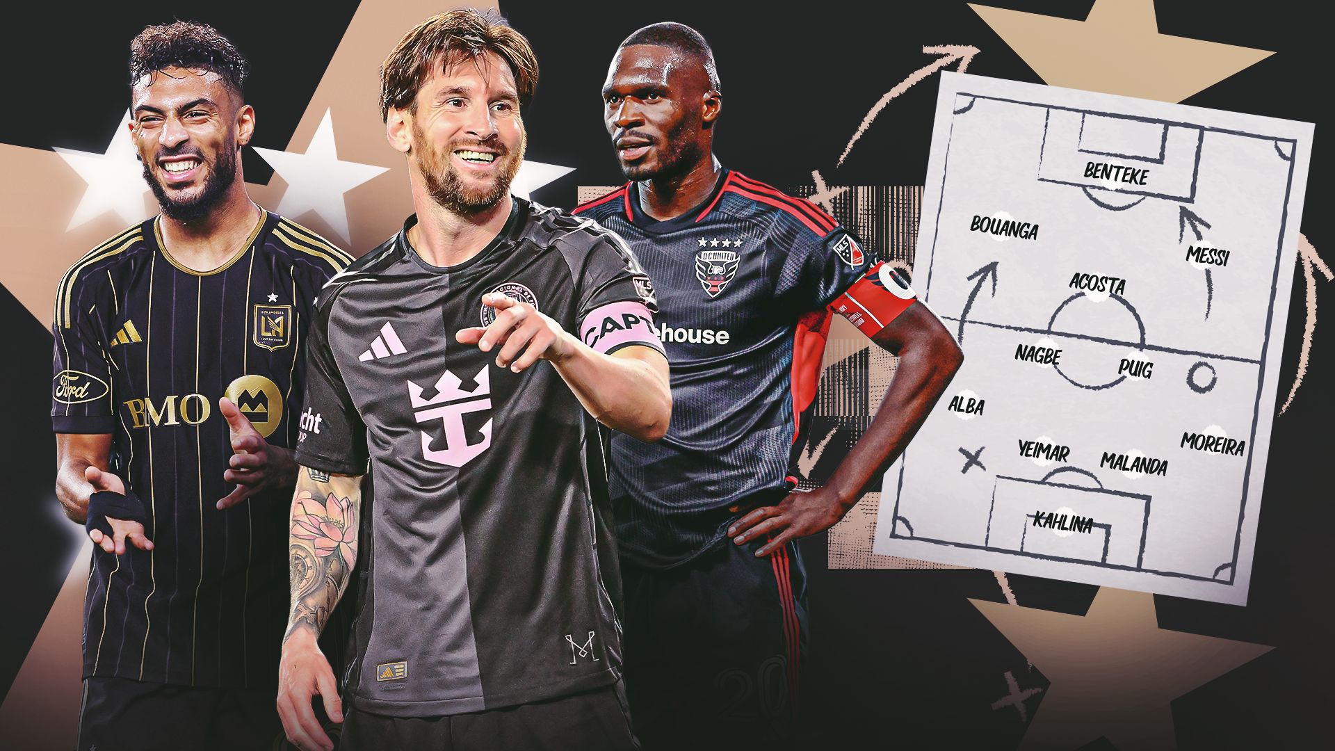 MLS Best XI Feb. 18