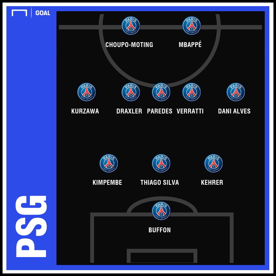 GFX PSG
