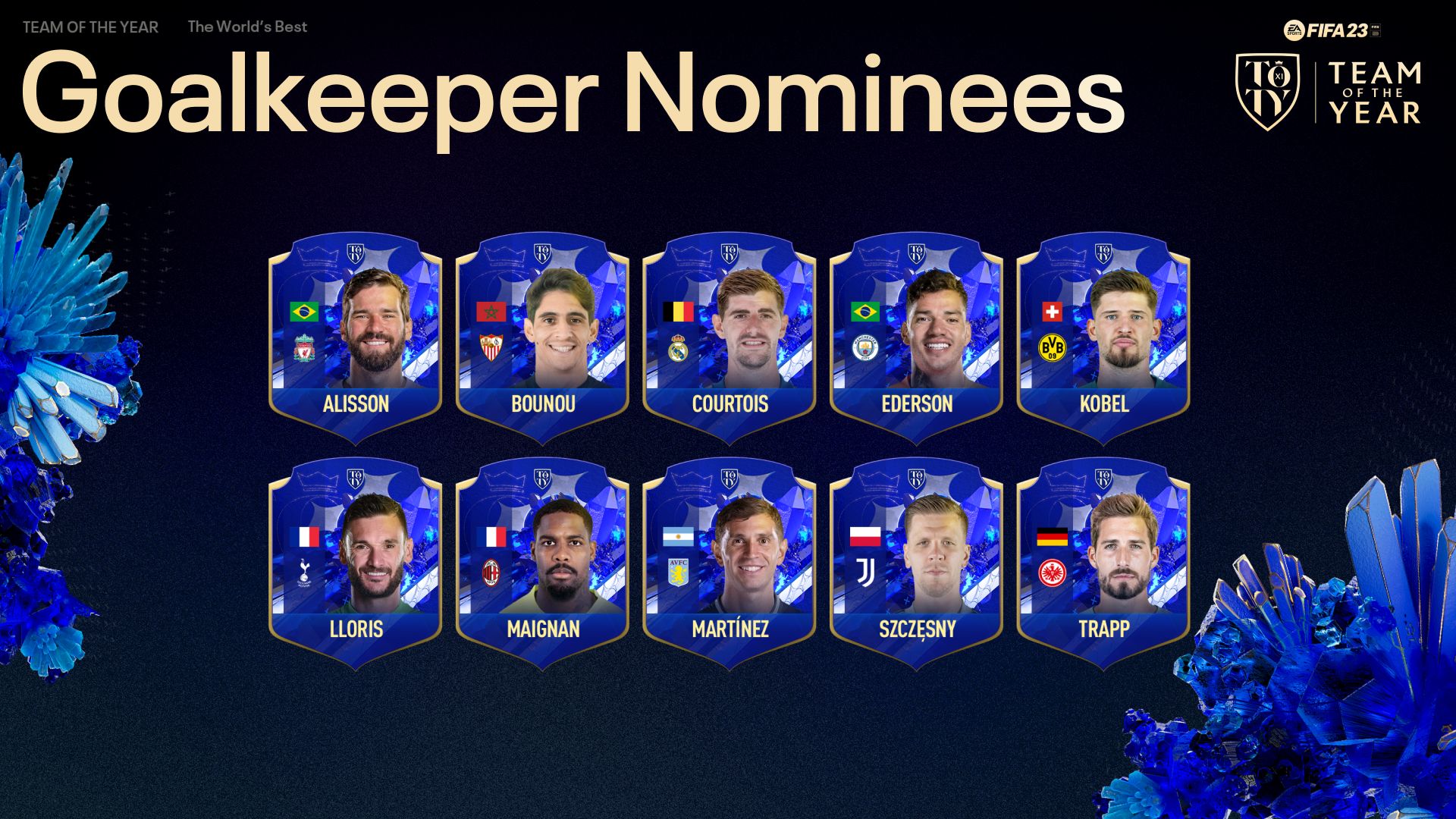 EMBARGO 4 PM UK TIME FIFA 23 TOTY nominees