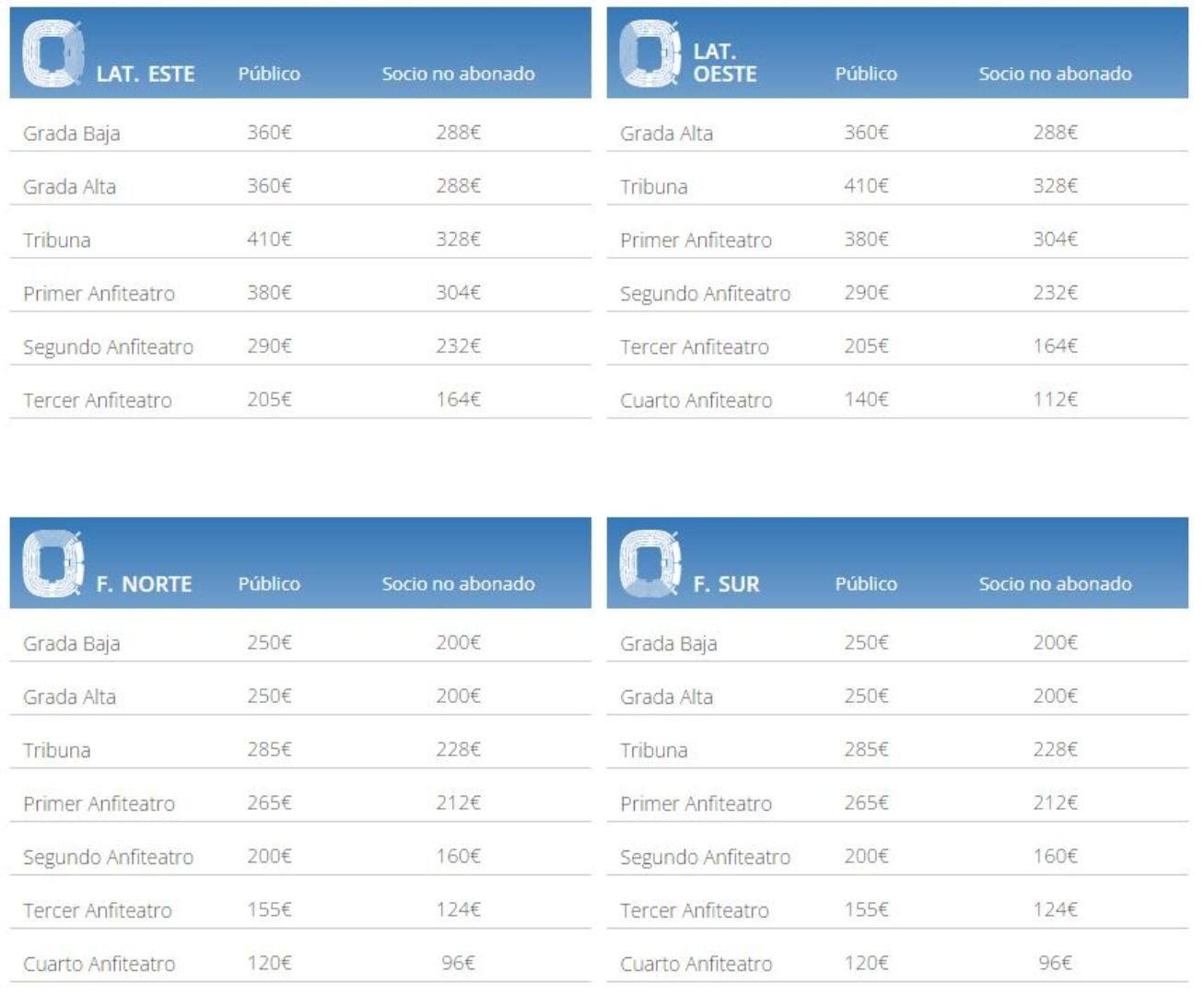 Entradas para el Clásico