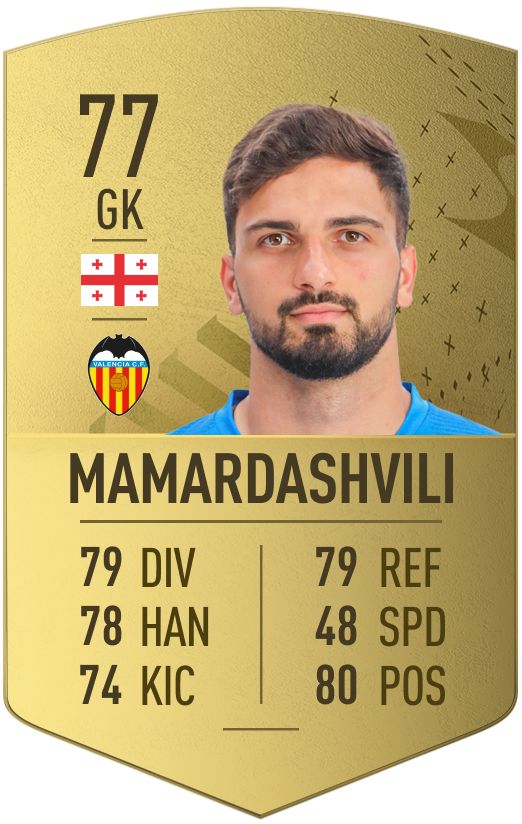 Mamardashvili