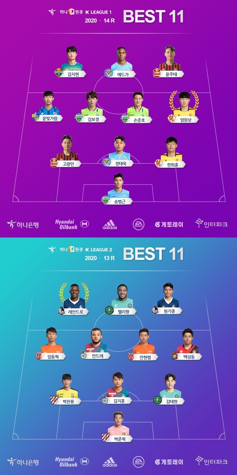 14라운드 베스트11