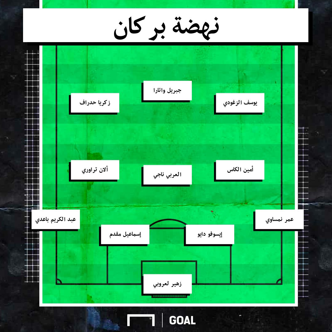 الأهلي ونهضة بركان