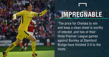 GFX Chelsea Burnley betting