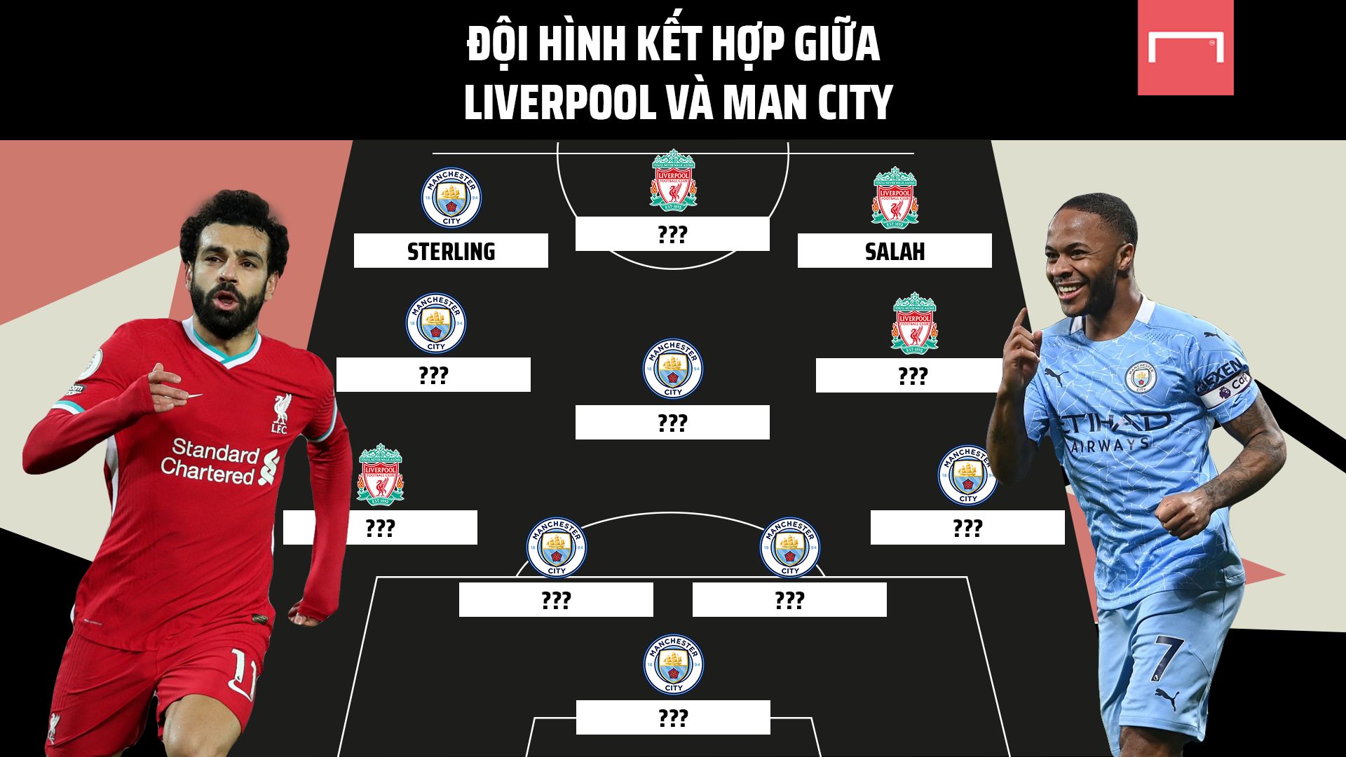 Liverpool vs Man City Combined XI