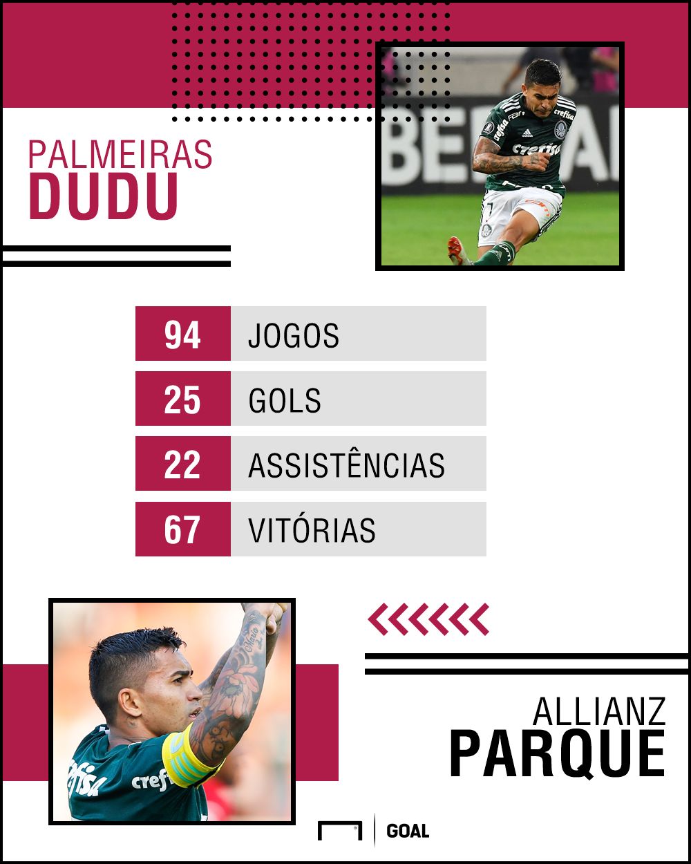Dudu - Allianz Parque PS - Palmeiras - 4/10/2018