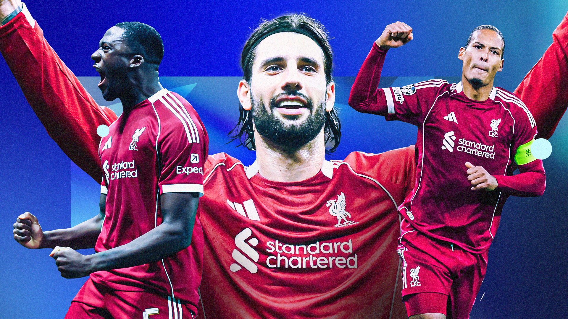 Liverpool ratings GFX