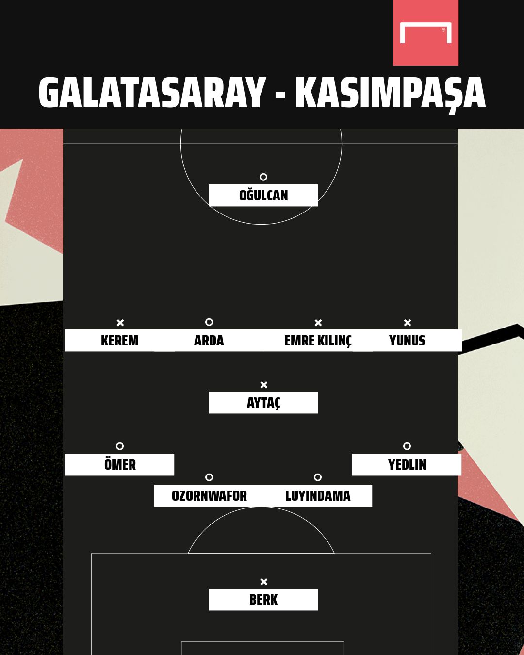 Galatasaray vs Kasimpasa