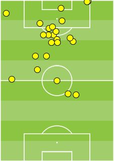 GFX Pavoletti Crotone