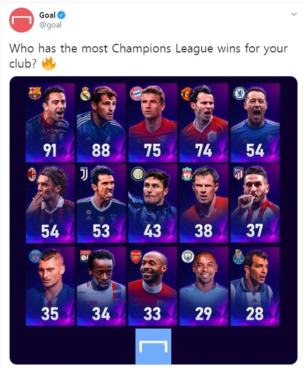 UCL 단일 클러 최다승