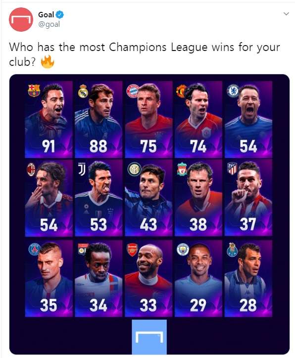 UCL 단일 클러 최다승