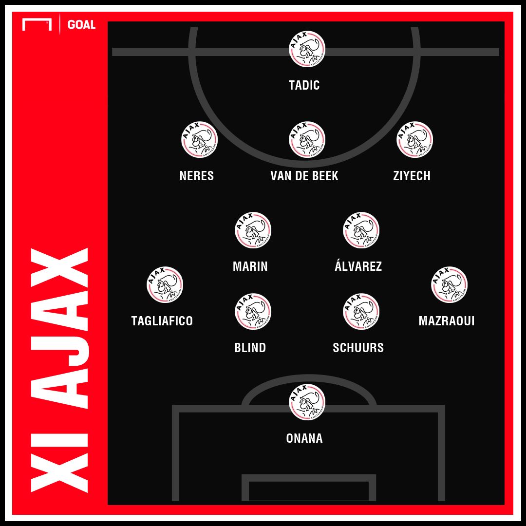 XI Ajax Edson