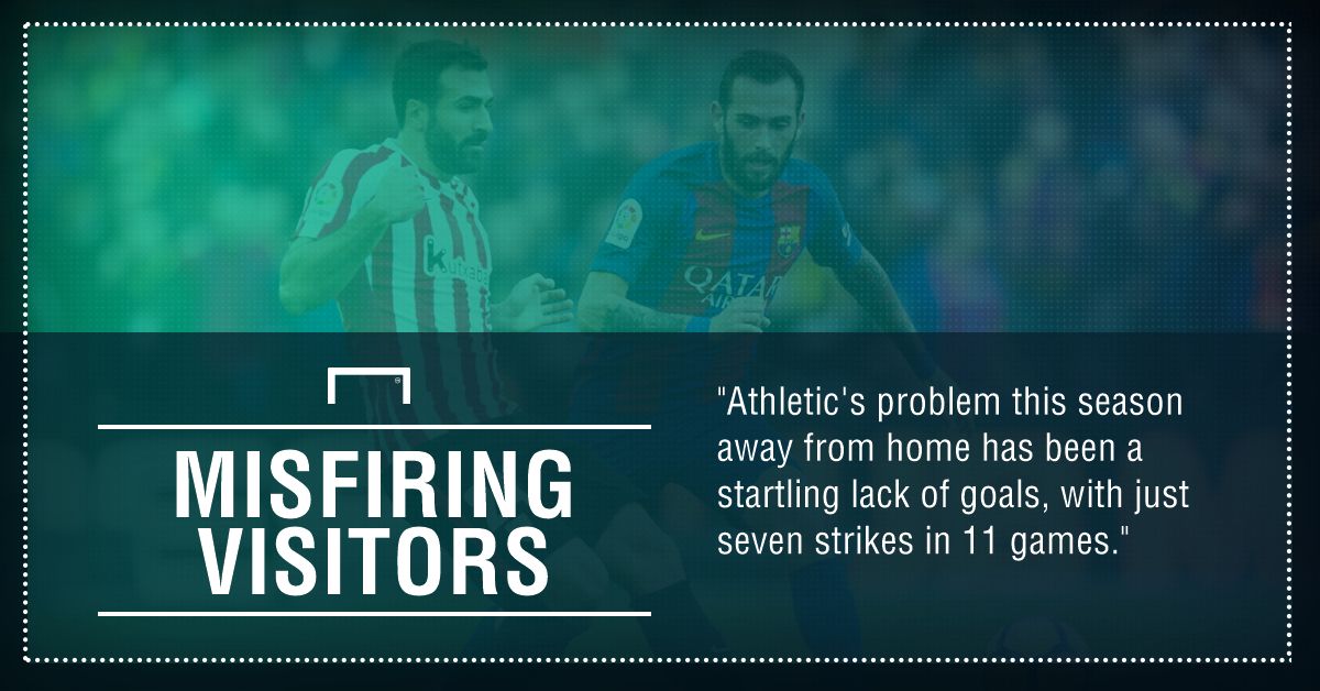 GFX FACT SEVILLA V ATH BILBAO