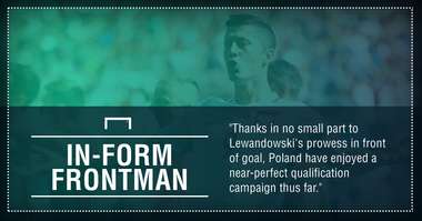 GFX FACT DENMARK V POLAND