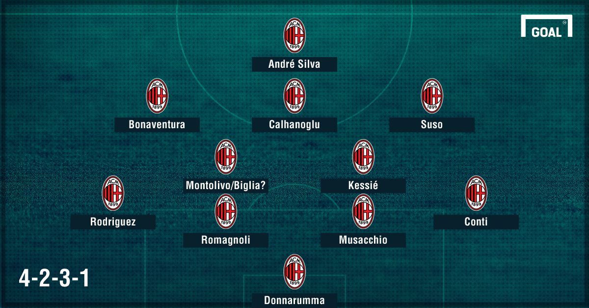 calhanoglu taktika 3