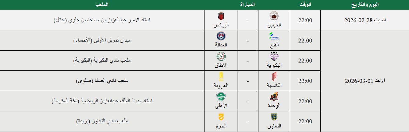 Jawwy Elite League U21