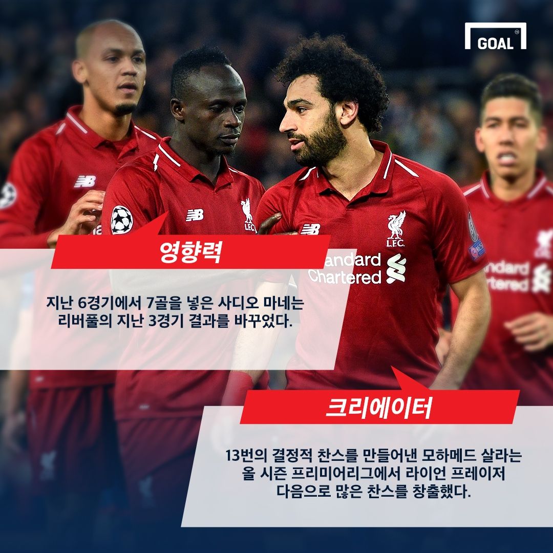 리버풀 말레이시아 c