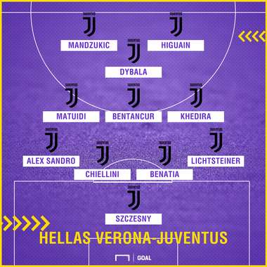 Probabile Juventus a Verona PS