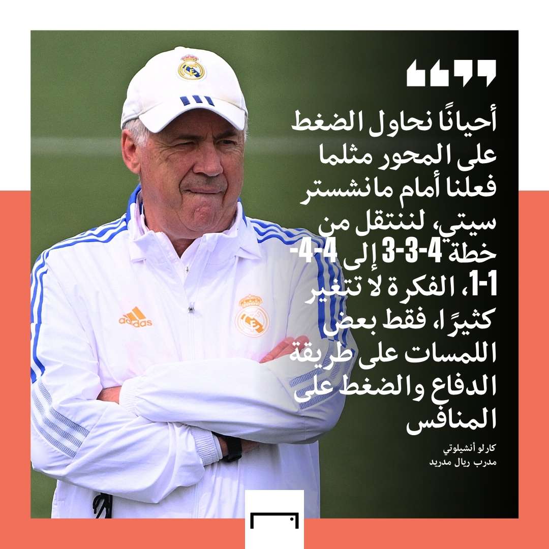 Carlo Ancelotti Embed Only
