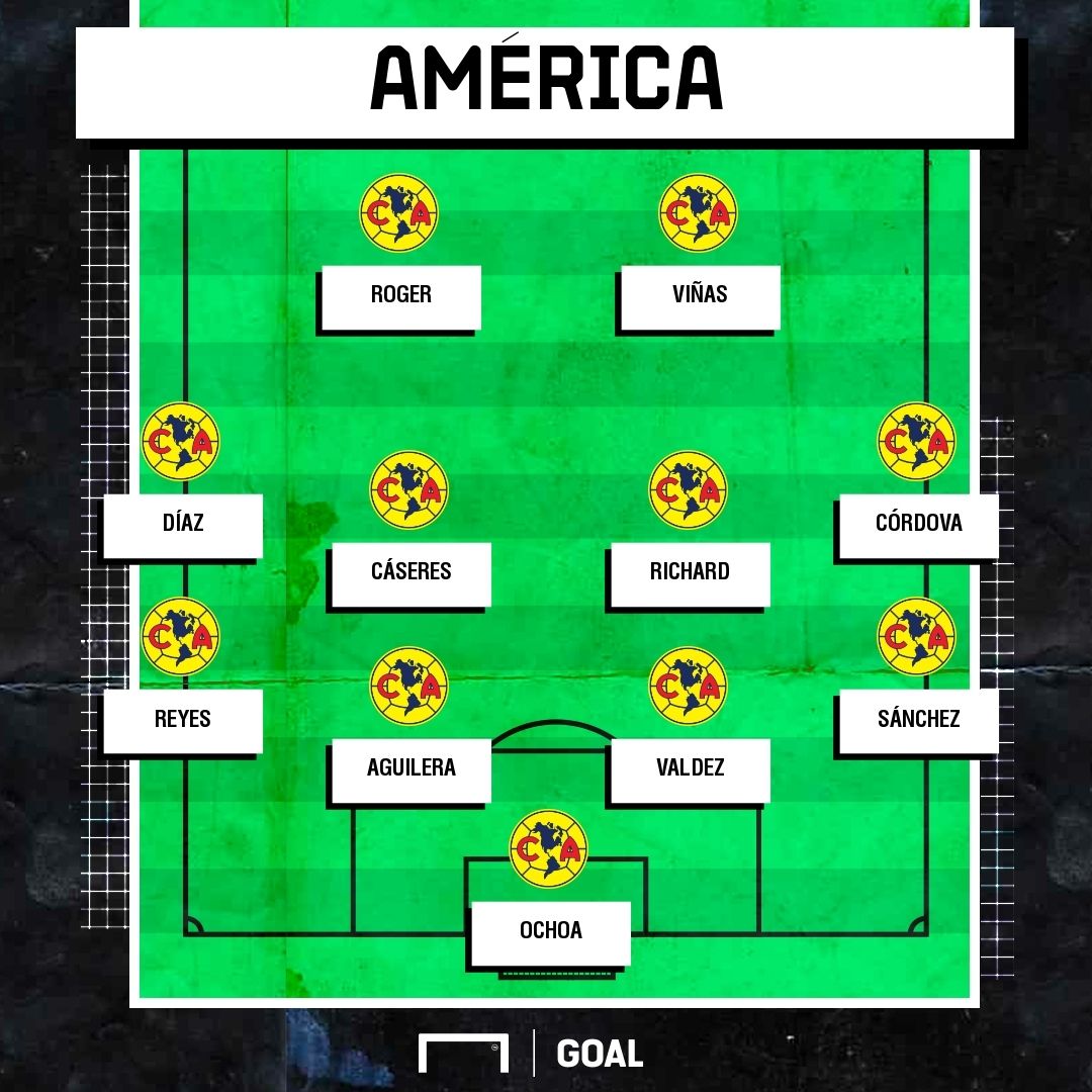 América alineación Sergio Díaz 1