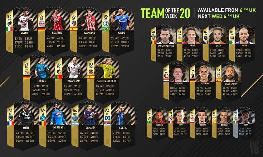 TOTW 20