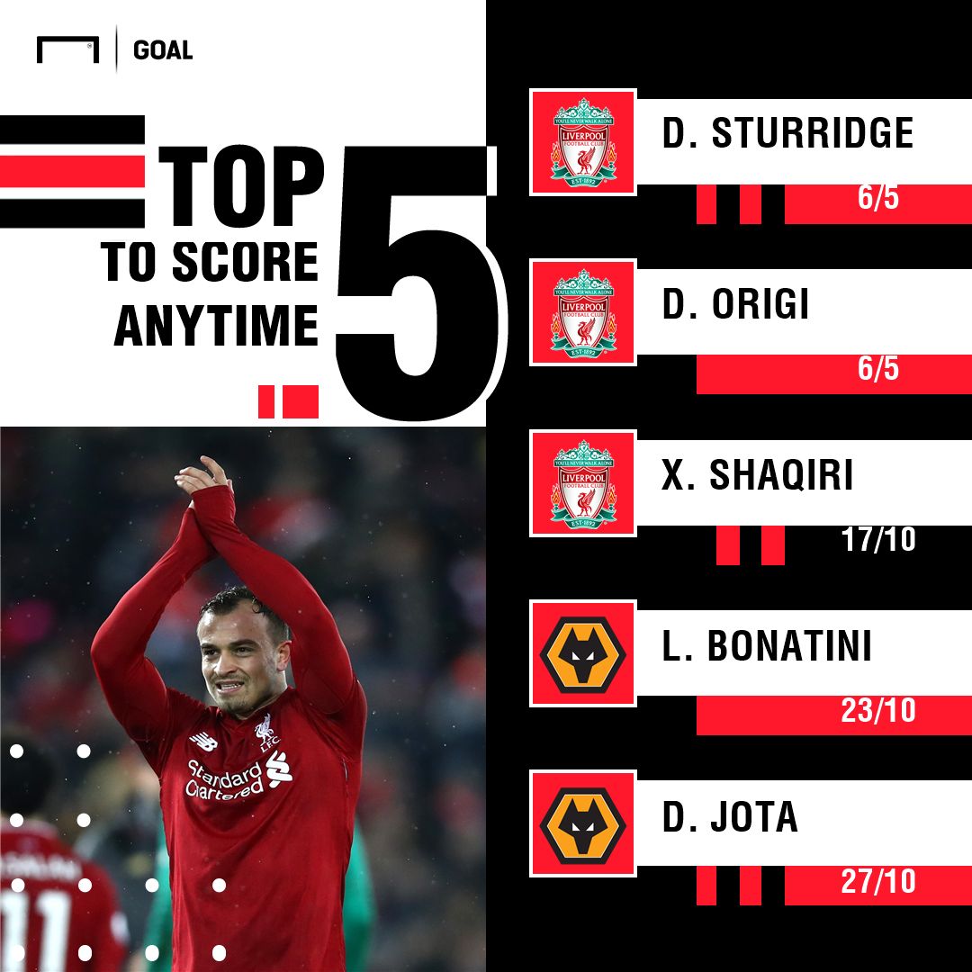 Wolves Liverpool scorers graphic