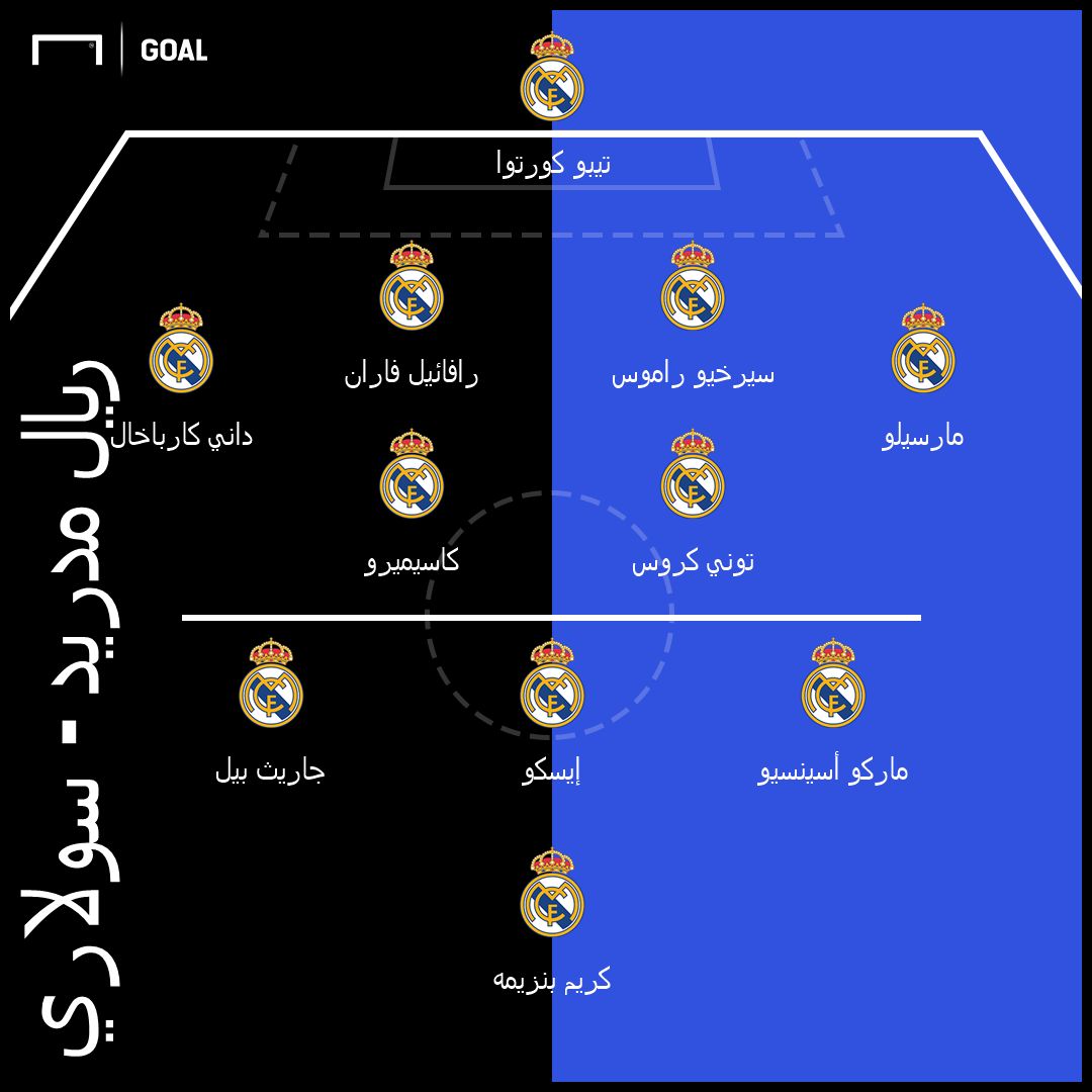 Real Madrid XI Solari