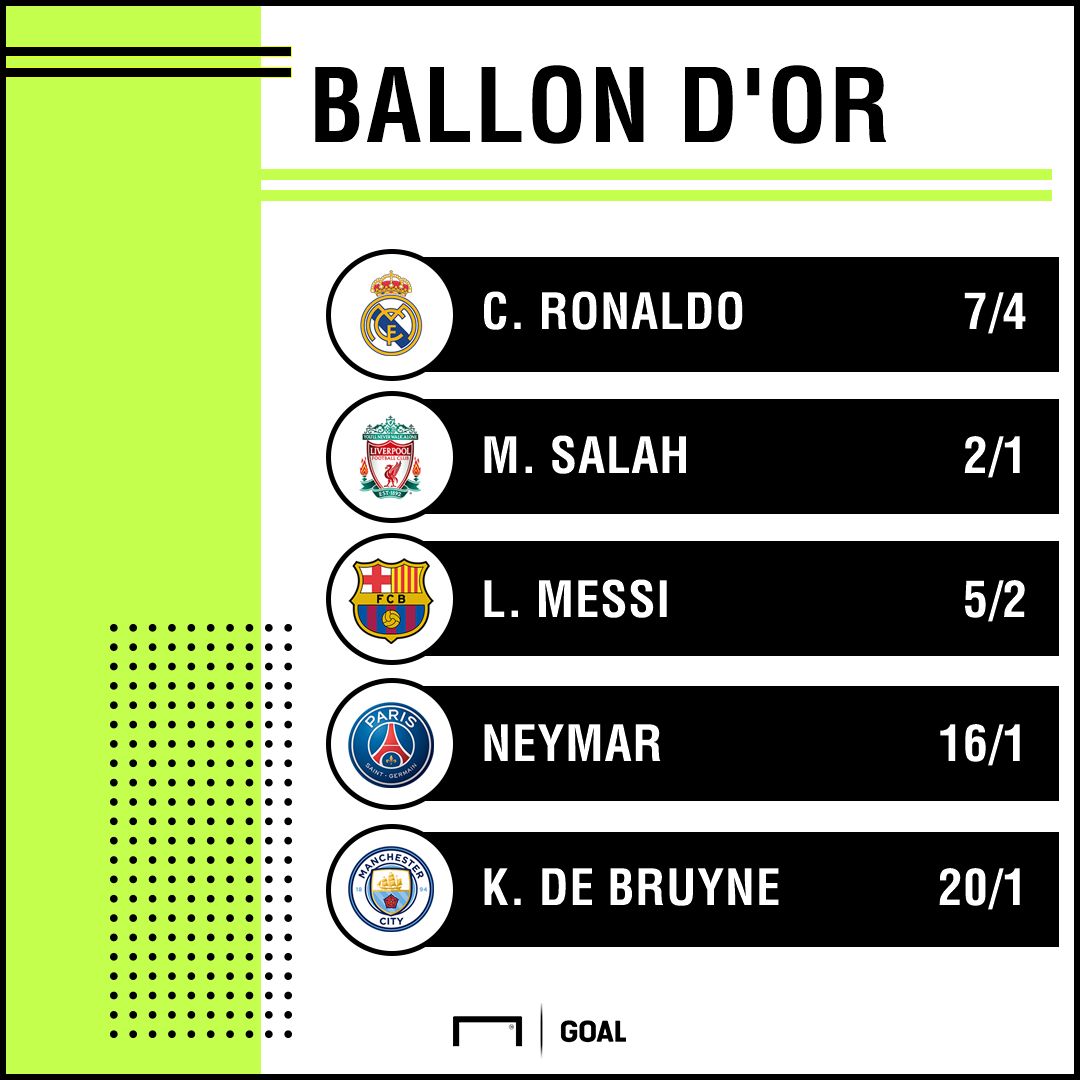 Ballon d'Or 25-04 graphic