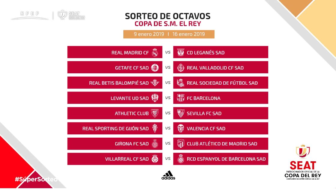 Copa del Rey octavos