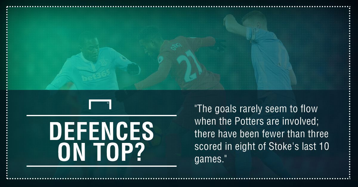 GFX FACT STOKE CITY V LIVERPOOL