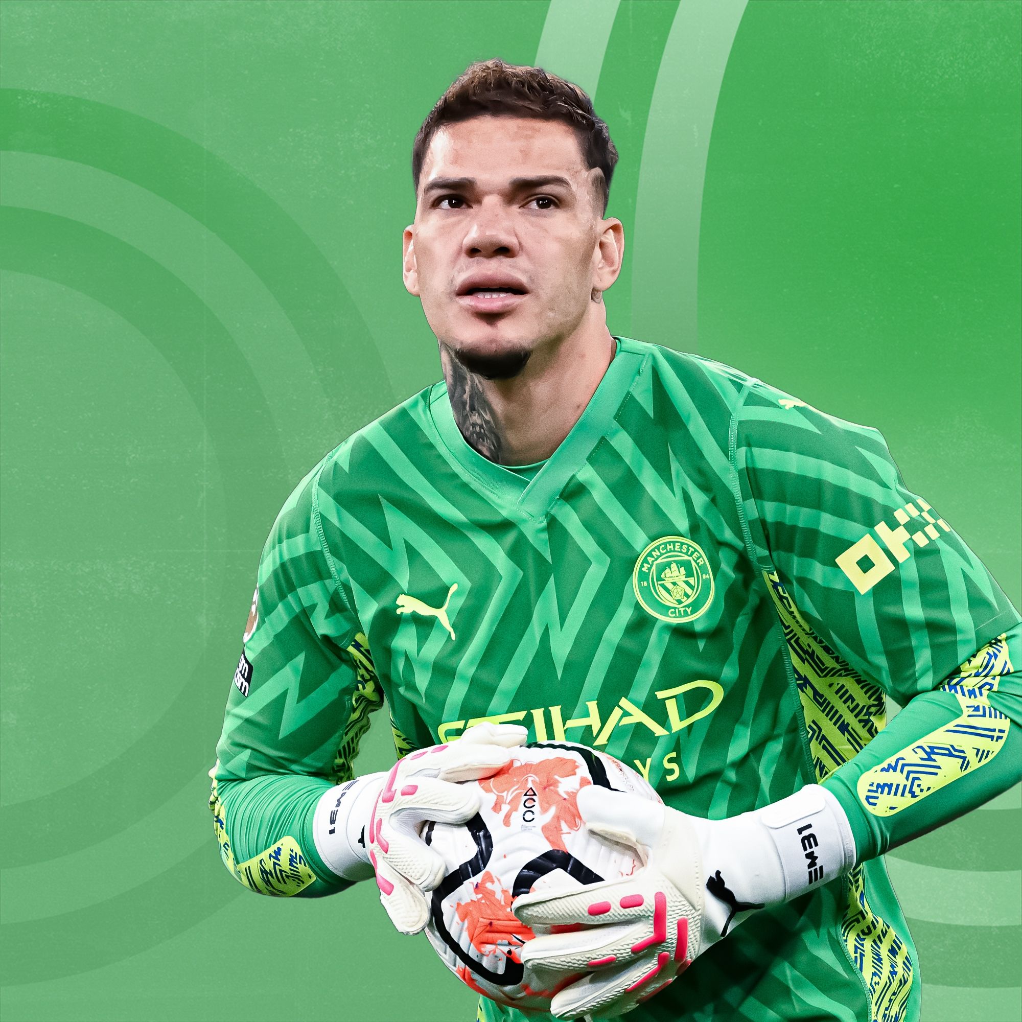 UPDATED -- GOAL50 2023 Ederson